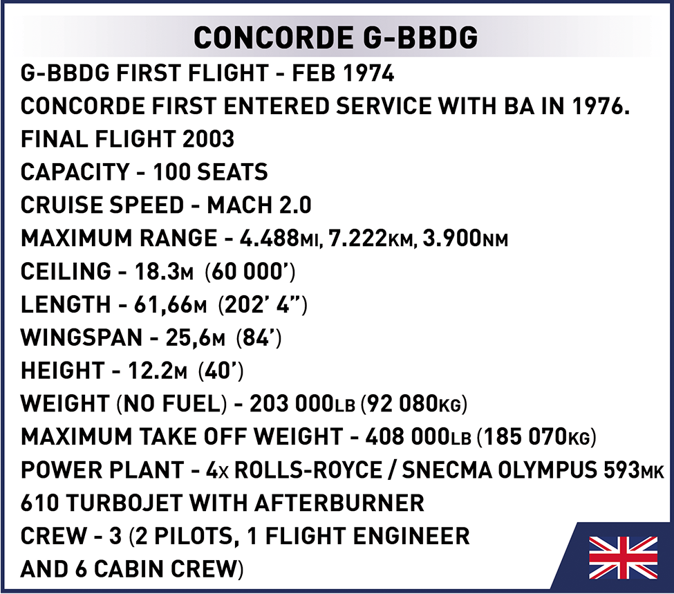 COBI MODEL CONCORDE