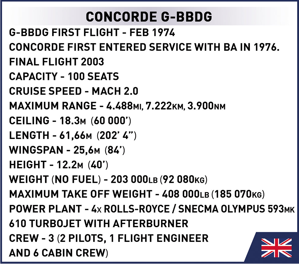 COBI MODEL CONCORDE
