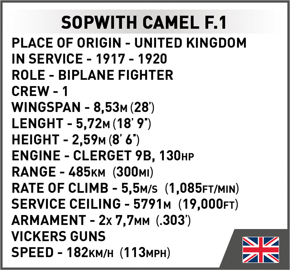 Great War Sopwith F1 Camel